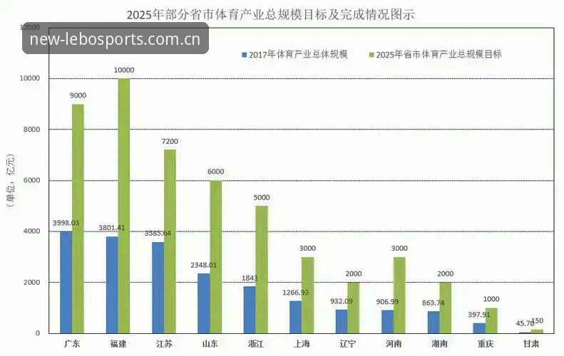 乐宝体育官方平台对比 乐宝体育官方平台对比详解:从数据到体验的全面升级
